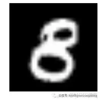 使用TensorFlow实现神经网络的介绍_大数据_05